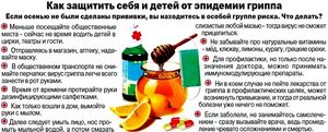 Что делать, если ребенок заболел? 